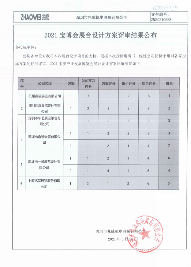 2021年寶博會站臺設(shè)計(jì)方案評審結(jié)果公布